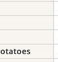 vegetables are divided up into categories, and