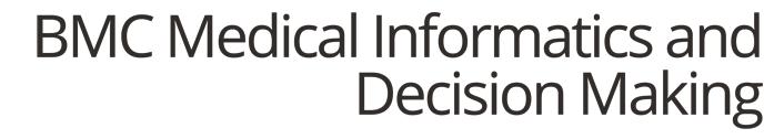 Oostendorp et al. BMC Medical Informatics and Decision Making (2017) 17:130 DOI 10.