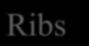 Ribs There are 12 pairs of ribs, all of which are attached posteriorly to the