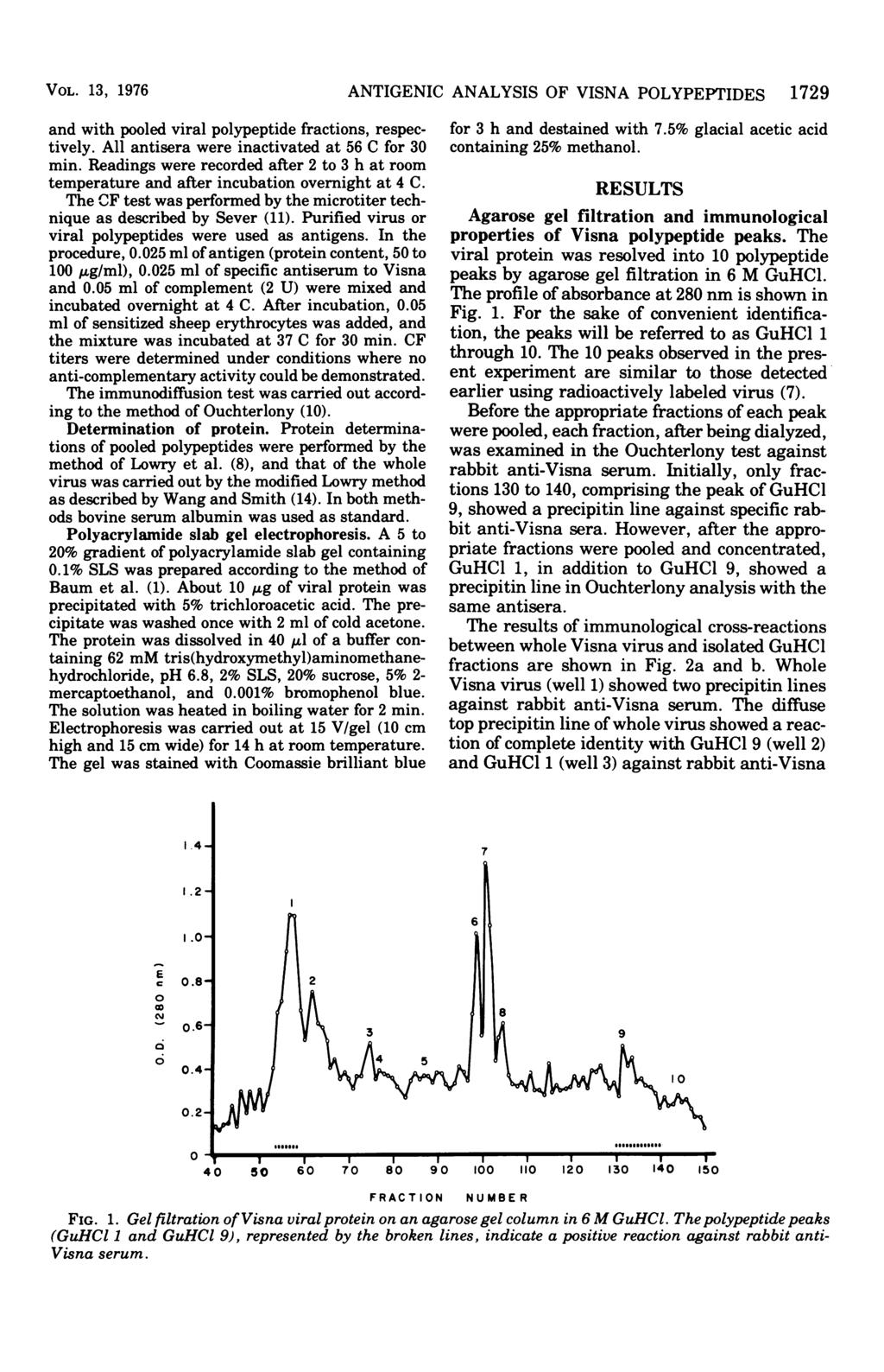 VOL. 13, 1976 and with pooled viral polypeptide fractions, respectively. All antisera were inactivated at 56 C for 3 min.