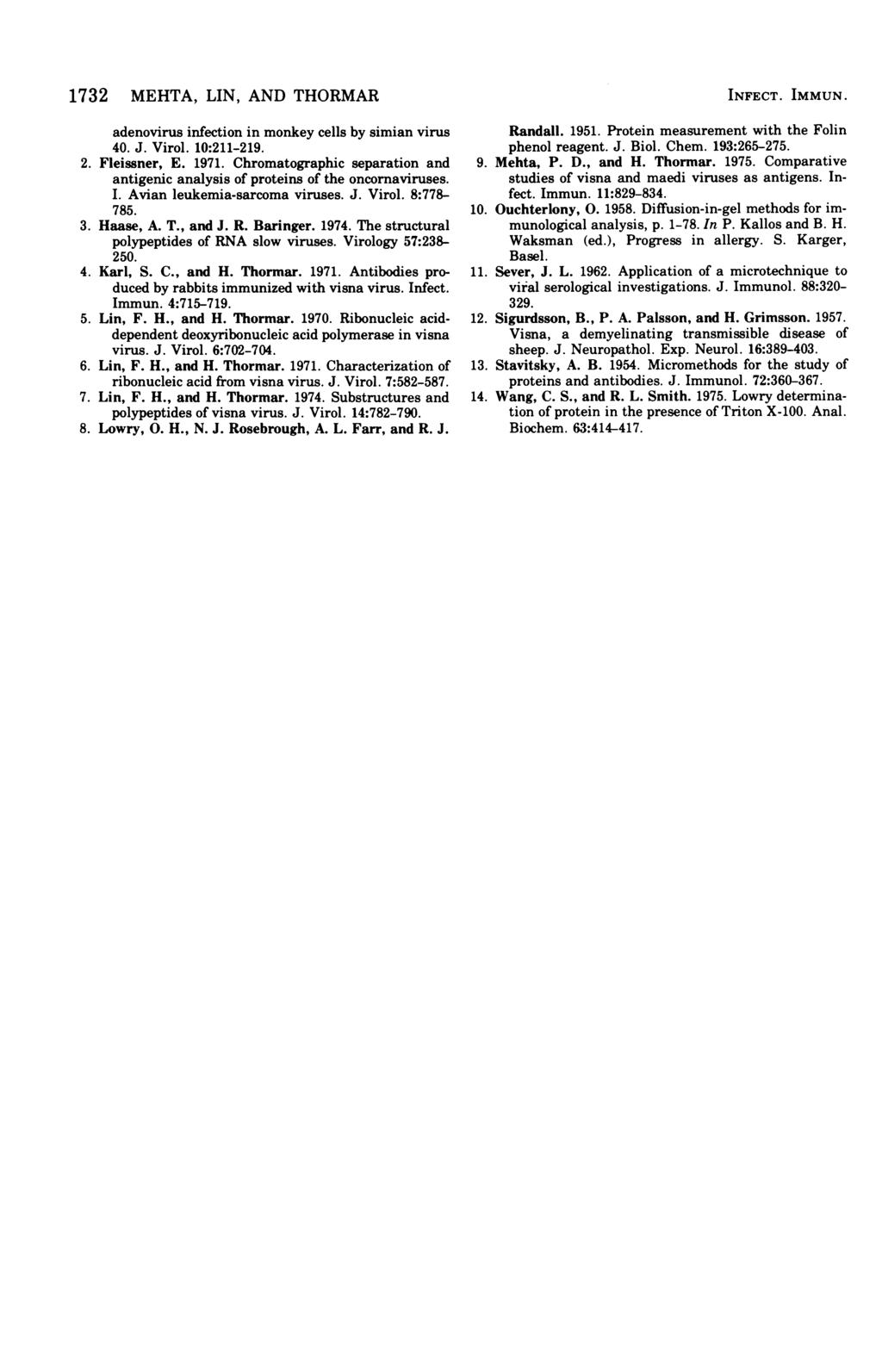 1732 MEHTA, LIN, AND THORMAR adenovirus infection in monkey cells by simian virus 4. J. Virol. 1:211-219. 2. Fleissner, E. 1971.