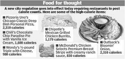 Beware of the Calories in Restaurant Foods Center for Science in the Public Interest, 2012 Macronutrients Needed in large amounts in the body