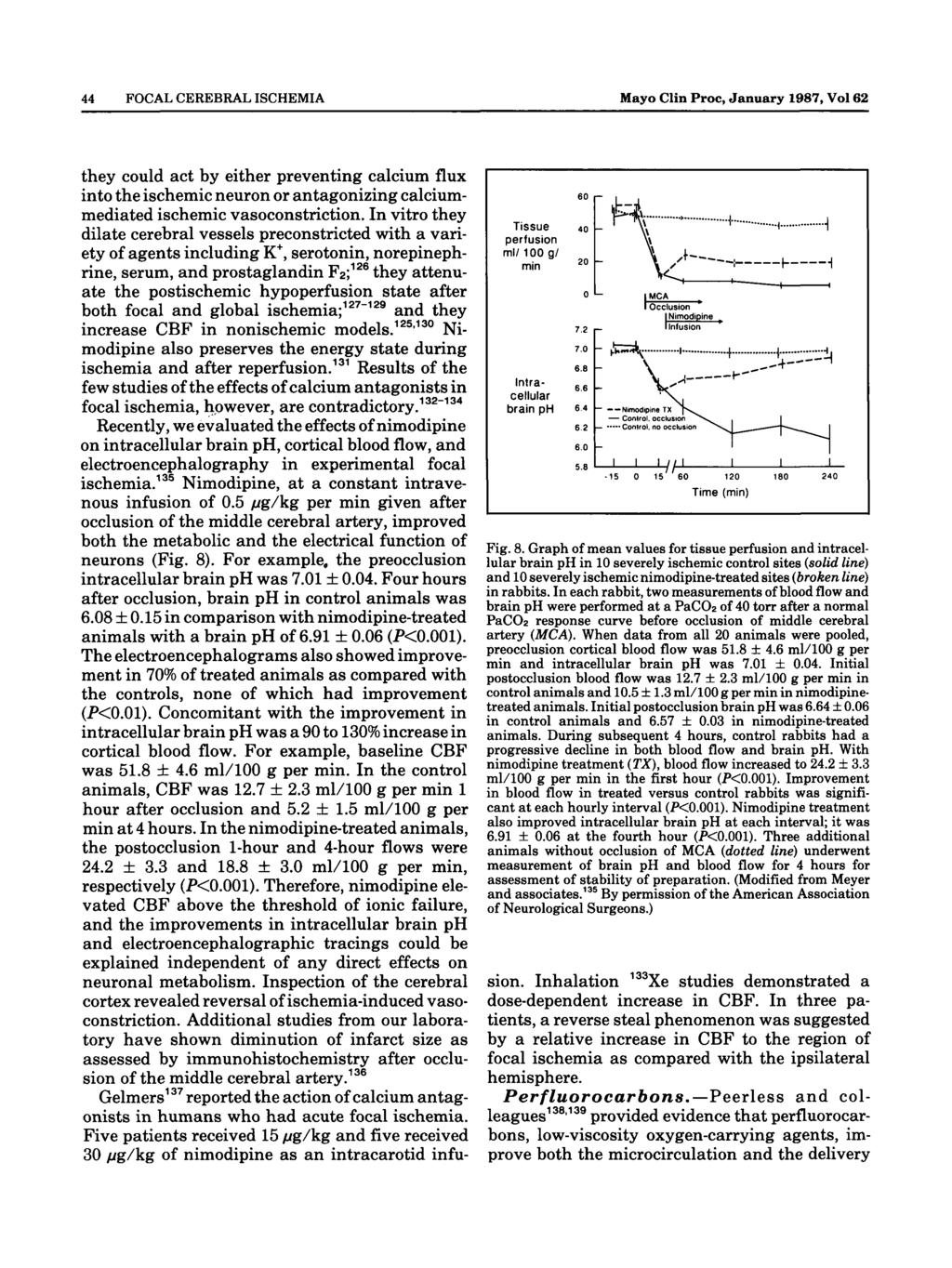 44 FOCAL CEREBRAL ISCHEMIA Mayo Clin Proc, January 1987, Vol 62 they could act by either preventing calcium flux into the ischemic neuron or antagonizing calciummediated ischemic vasoconstriction.