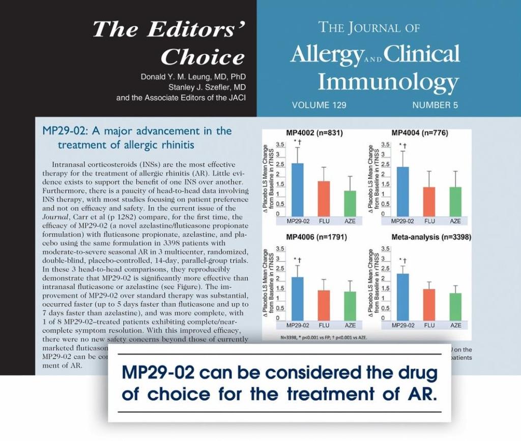 Is MP29-02 the drug of choice for the treatment of allergic rhinitis?