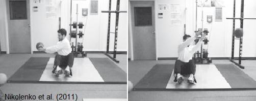 Core Strength Testing Measurement results of core strength differ strongly