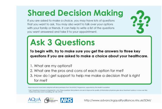 Making a decision - things I need to know before I commence treatment.