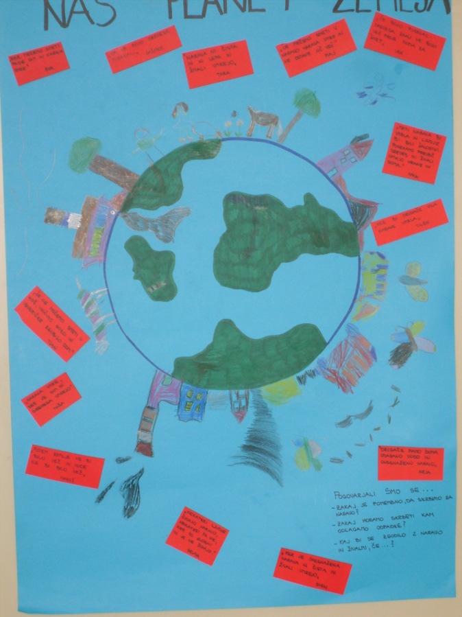Ko smo izvajali dejavnost, smo si komentarje otrok pisno zabeležili in smo jih zbirali kar nekaj dni. Nato pa smo se lotili risanja našega planeta. Predhodno smo jim narisali na plakat planet Zemljo.