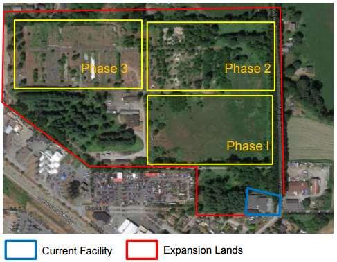 Figure 2: Expansion plans at Duncan Facility Phase Expected Cost ($M) Add. Prod. Capacity (kg/y) Gross Area (a) 1 9 7,500 3 2 17.5 17,500 7 3 25 25,000 10 Total 51.
