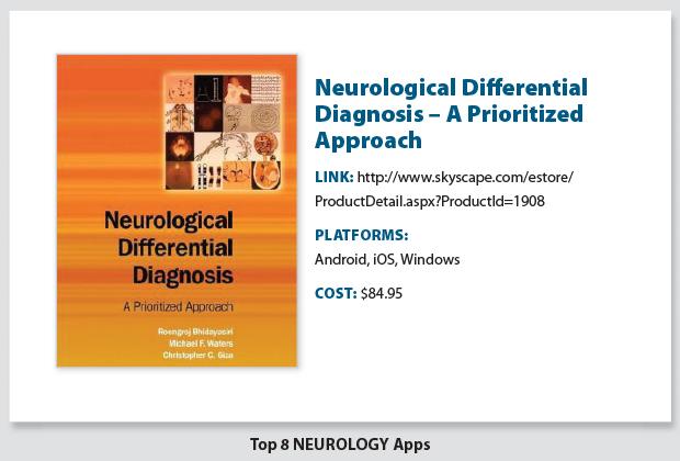 The digital version of Neurological Differential Diagnosis - A