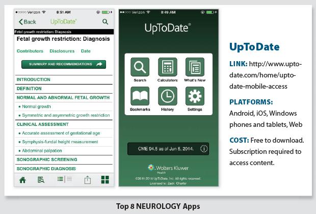 UpToDate provides evidence-based clinical decision support and includes graded recommendations and patient