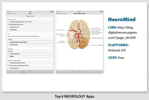 NeuroMind is available for Android and ios platforms and is free to downlaod. More information here.
