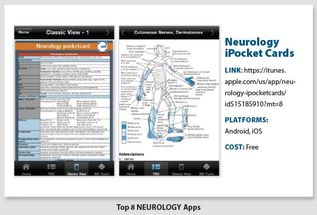 Neurology ipocket Cards is available for Android and