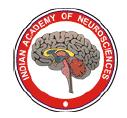 SATELLITE SYMPOSIUM Indian Academy of Neurosciences -Bangalore Chapter Neurobiology of cognition Venue: Convention Center, Date: November 01-02, 2012 Program: 01, November 2012 Welcome 8.30AM to 9.