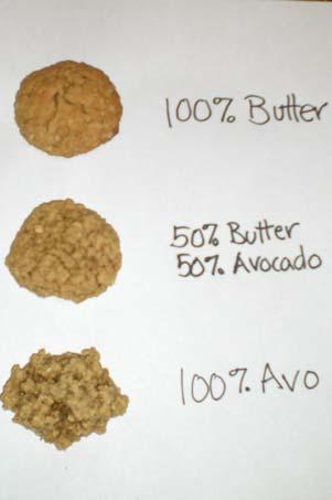 TABLE 3 Effects of Substituting Avocado for Butter on Oatmeal Cookie Color as determined by Hunter Colorimeter Average Hunter Colorimeter Values for each Variation (L, a, and b-values) Variation