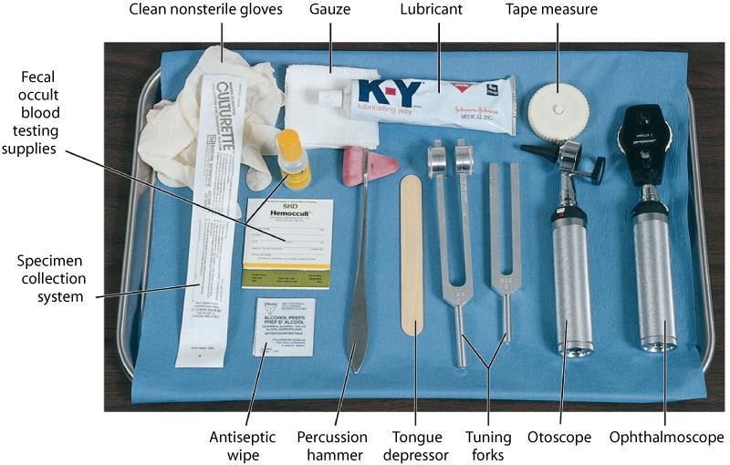 Supplies and Instruments Needed for the Physical Examination From Bonewit-West