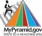 MyPyramid.