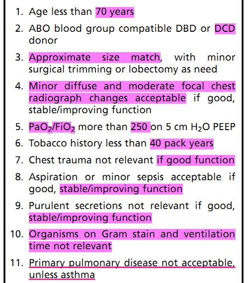 Acceptable donor lung selection criteria in 2010 More significance put on function of Lung and