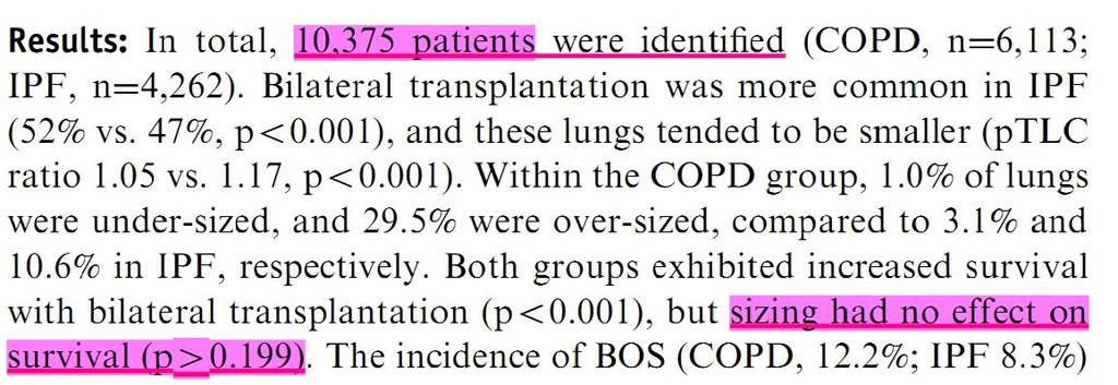 Lung Transplantation,