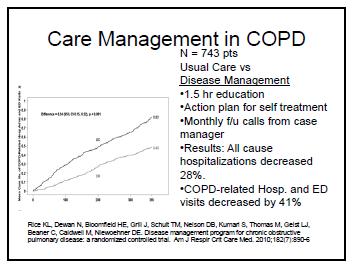 Study Length of Risk ratio (95% CI) Weight in % Can Patients Be Given an Action Plan to Self Manage AECOPD? (n rehabilitation/ follow-up usual care group) Behnke (14/12) 18 months 0.29 (0.10 to 0.