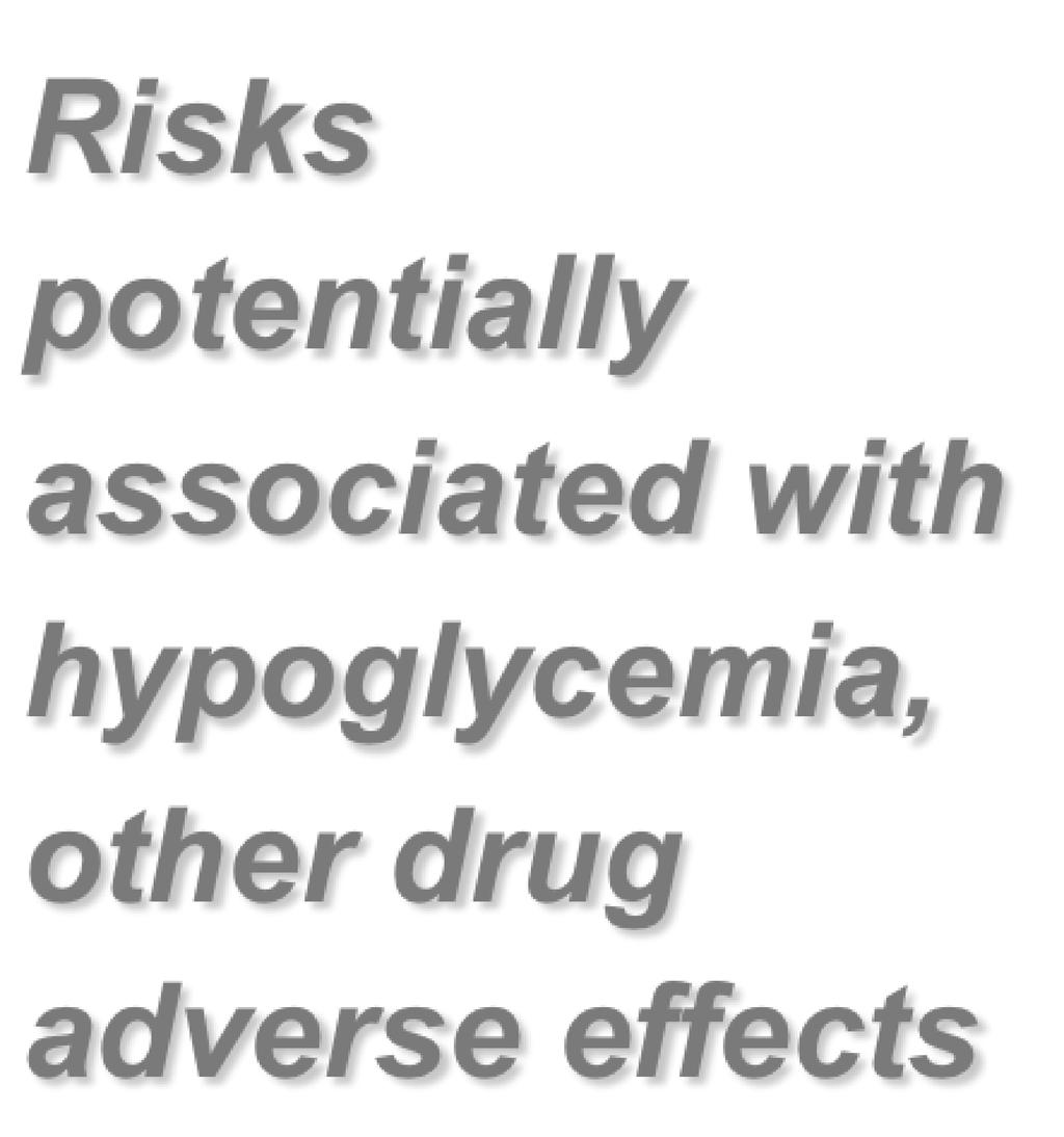 Approach to the Management of Hyperglycemia Risks