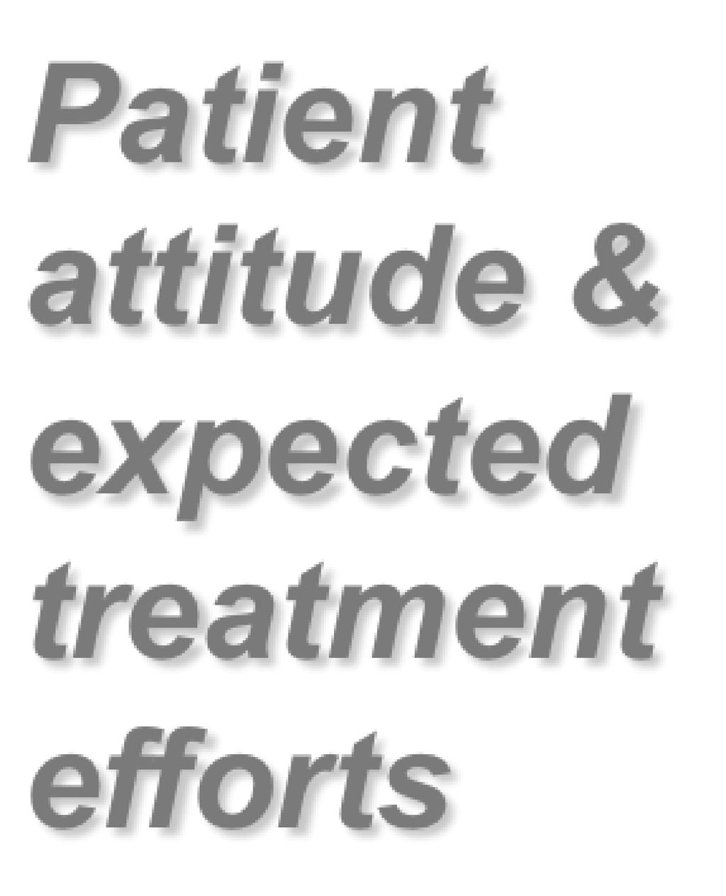Approach to the Management of Hyperglycemia me stringent Patient attitude & expected treatment effts HbA1c 7% Highly motivated, adherent, excellent self-care capacities less stringent Less motivated,