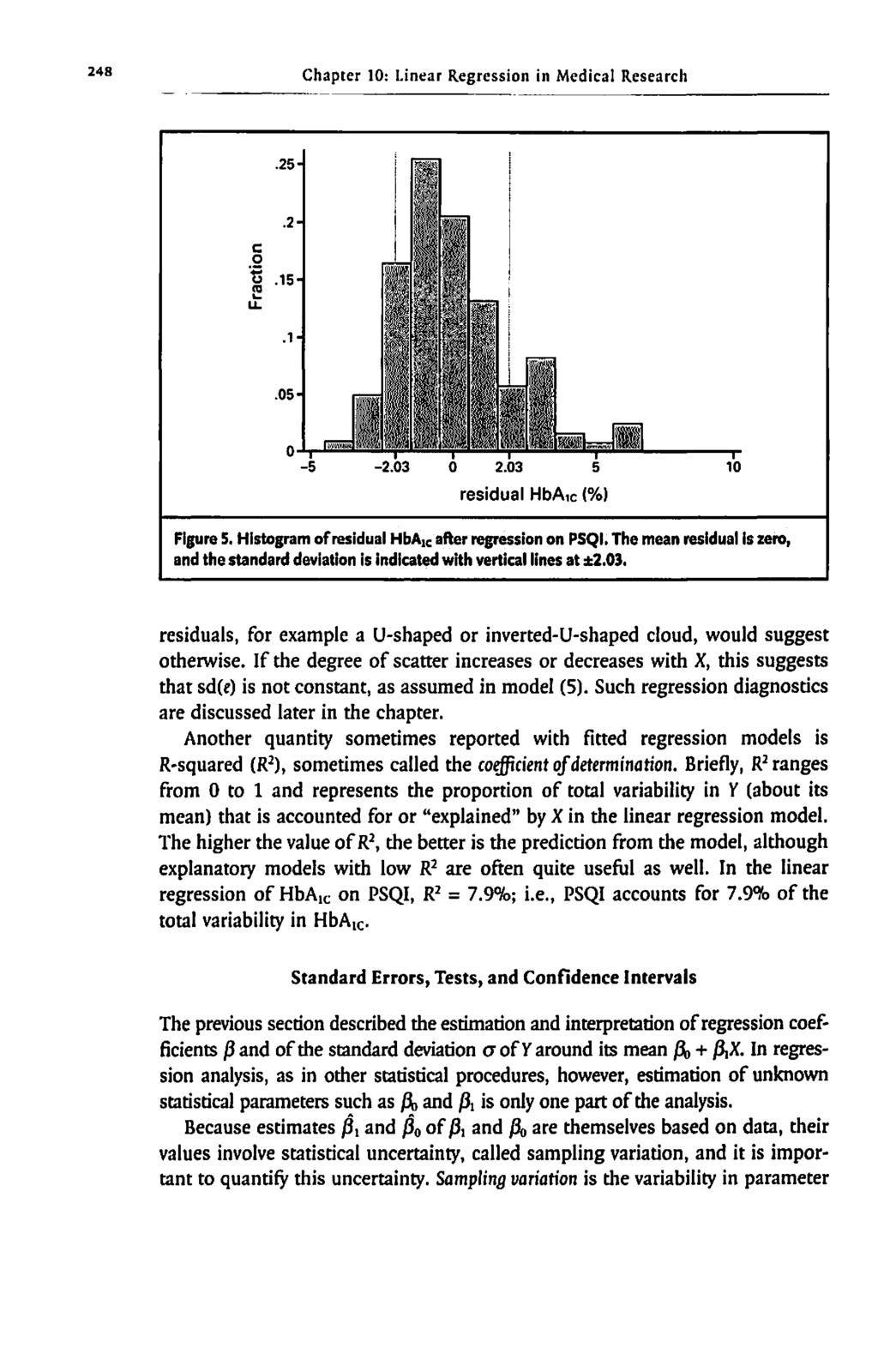 248 C h a p t e r 10: Linear Regression in Medical Research 2.03 0 2.03 5 residual HI3 P i o/ Figure 5. Histogram of residual HbA and the standard deviation is indicated with vertical lines at *2.03. residuals, for example a U-shaped or inverted-u-shaped cloud, would suggest otherwise.