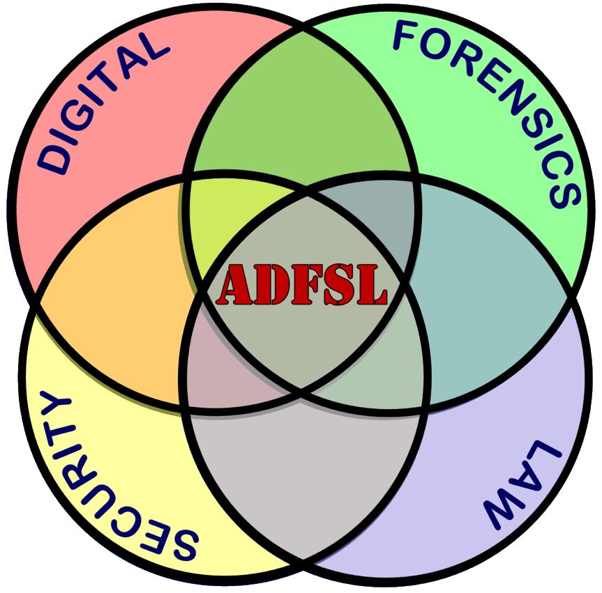 Annual ADFSL Conference on Digital Forensics, Security and Law 2011 May 25th, 9:15 AM Digital Forensics and the Law Karon N.