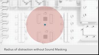 Sound Masking: Solving the Speech Privacy Problem Although everyone knows that office noise is a problem, few know there s a solution to the problem beyond giving every employee a private office or