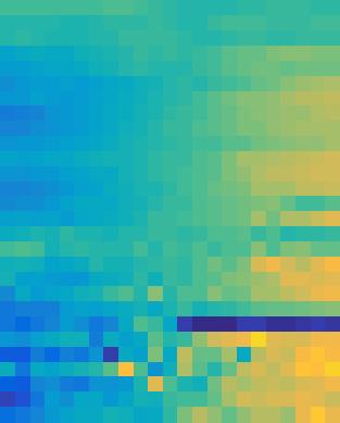 Specifically, neighboring low-frequency channels appear to have competing ITD cues, as apparent by yellow (rightward ITD) and blue (leftward ITD) colors in