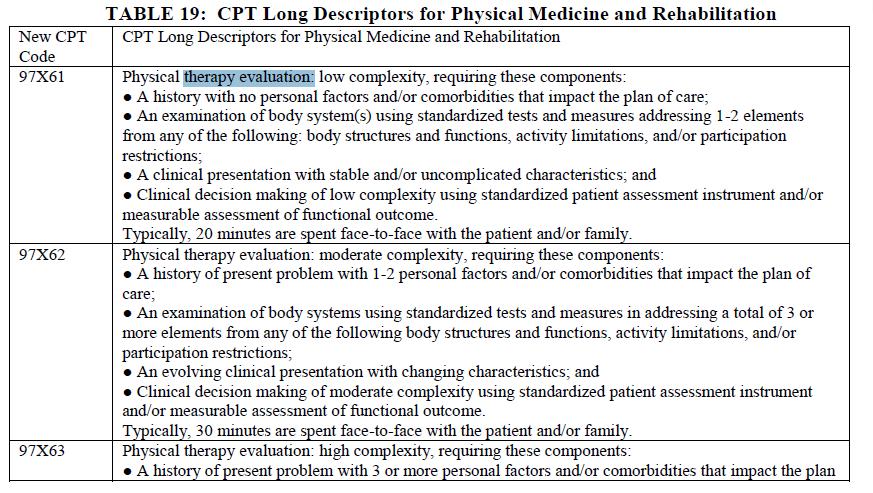 therapy evaluations and reevaluations created by the CPT Code Editorial Panel, effective January 1, 2017.