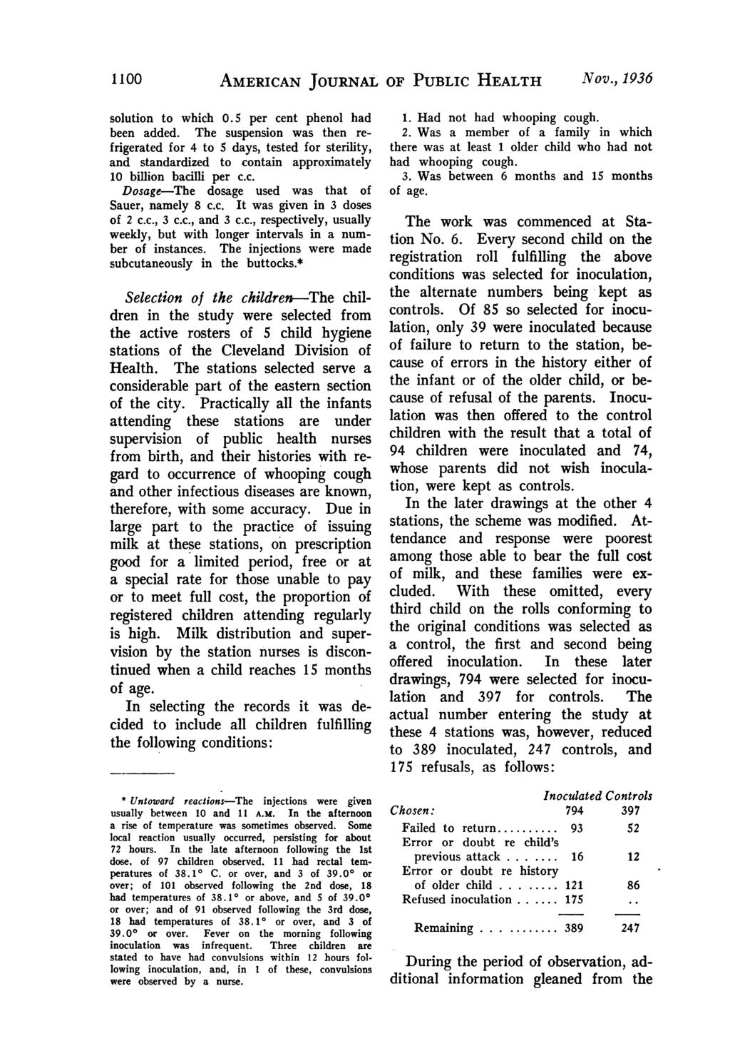 1100 AMERICAN JOURNAL OF PUBLIC HEALTH NVov., 1936 solution to which 0.5 per cent phenol had been added.