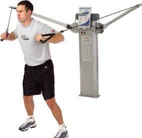 Shoulder Press Position With pulley at the low