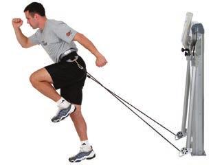 Running in Place Position With pulley at the low position,