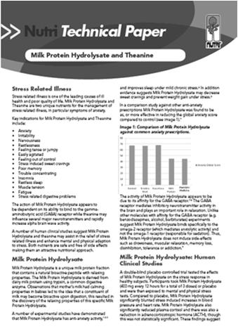Milk Protein Hydrolysate & Theanine Insulin & Cortisol Balance Milk Protein Hydrolysate & Theanine Technical Review 15 Milk Protein Hydrolysate (Lactium ) and
