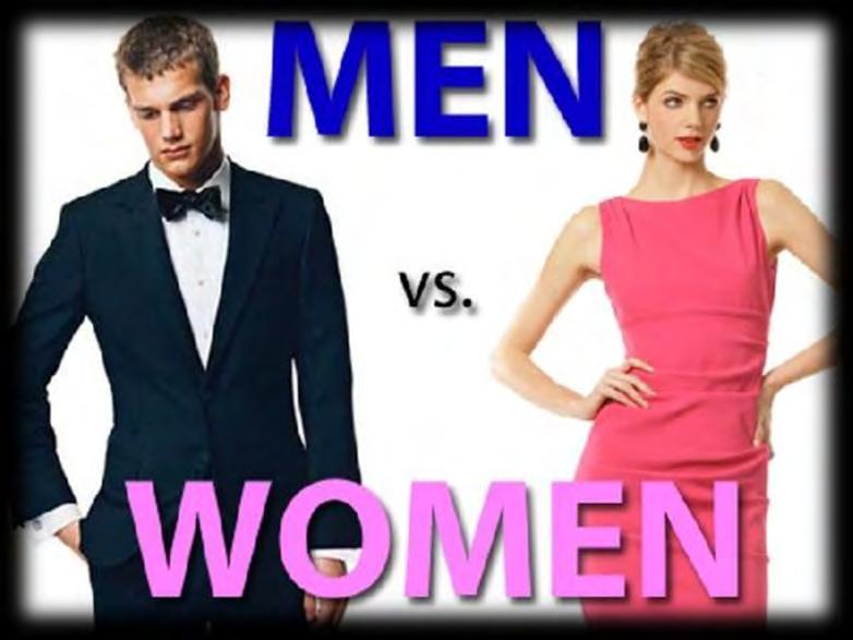 Results H4: Men and women will differ in their sexual narcissism Men were significantly higher than women in the sexual exploitation facet of narcissism (t(154) = 1.99, p =.
