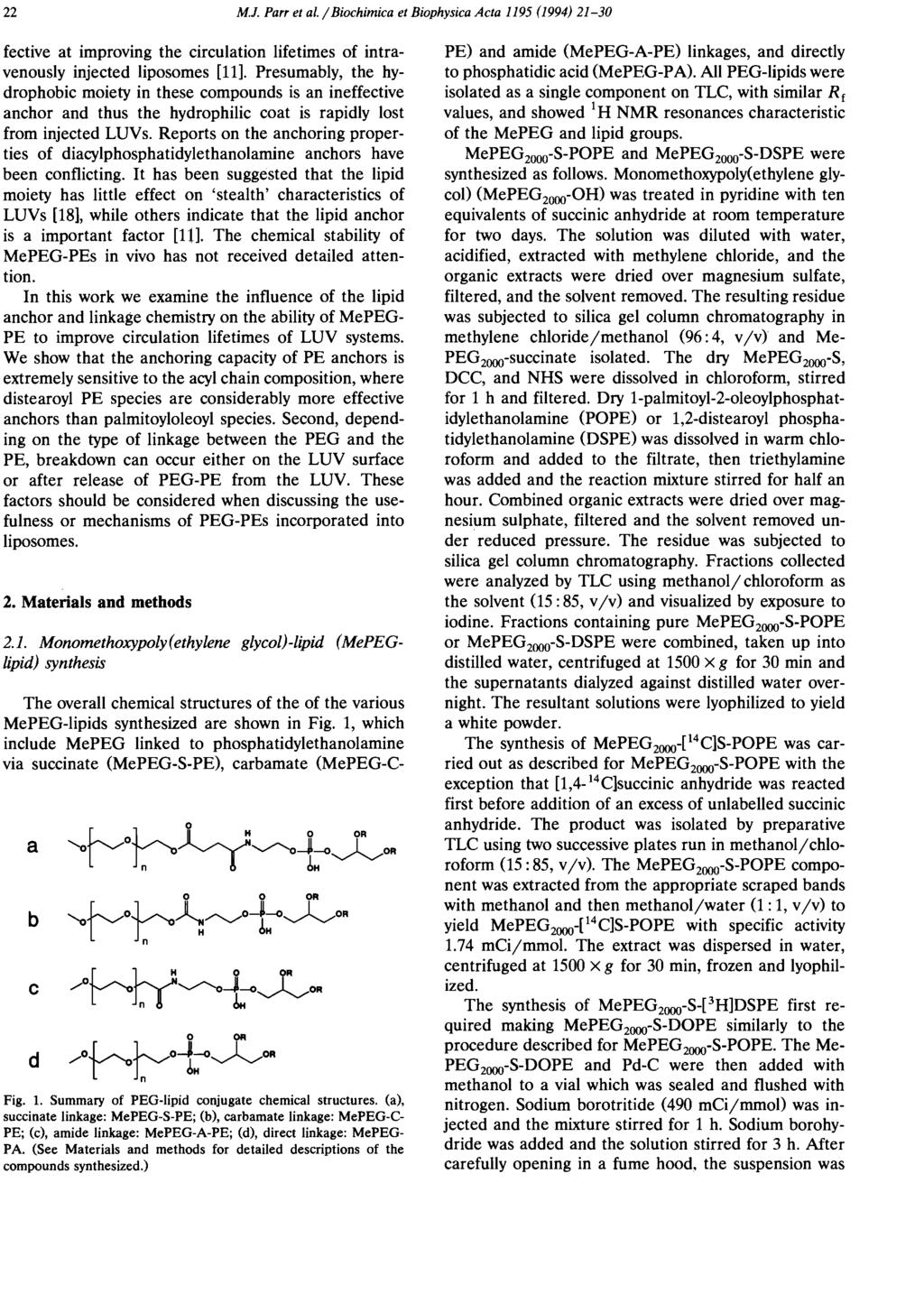 22 M.J. Parr et al / Bichimica et Biphysica Acta 1195 (1994) 21-30 fective at imprving the circulatin lifetimes f intravenusly injected lipsmes [11].