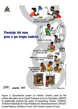 Cholera in Haiti (4) Educational materials advised to boil or chlorinate drinking water and bury human waste Priorities for control: 1.