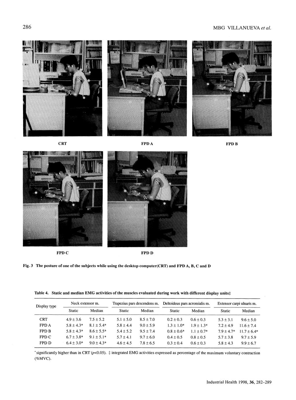286 MBG VILLANUEVA et al. Fig. 3 The posture of one of the subjects while using the desktop computer(crt) and FPD A B,CandD Table 4.