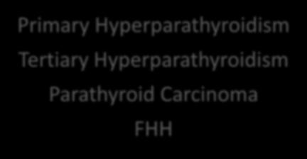 Differential Diagnosis of Hypercalcemia Check PTH PTH PTH Primary