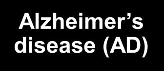 Dementia Alzheimer s