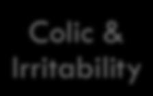 lactis Colic & Irritability