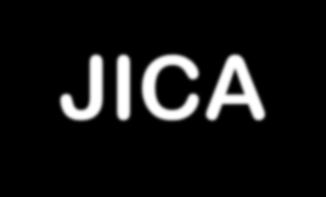 Acknowledgement JICA Institute of