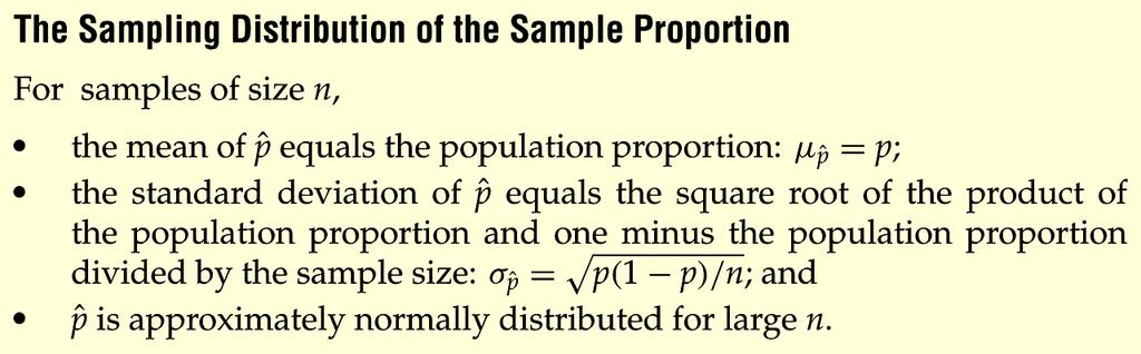 The Sampling Distribution of the Sample Proportion In order to make inferences about a population proportion, we must know the sampling distribution of the sample