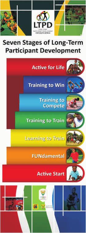 Long-term Participant Development distinguishes seven stages of athlete development: 7. Active for life Enter any time 6.