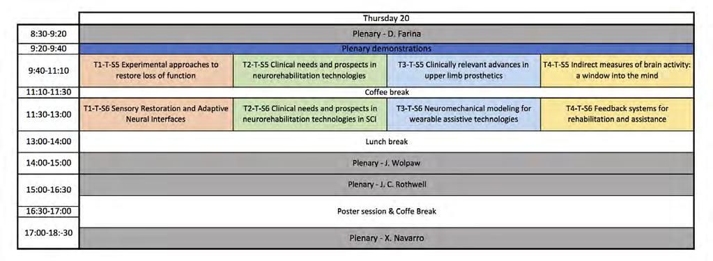 Thursday, 20th T1-T-S5 Experimental approaches to restore loss of function (O.