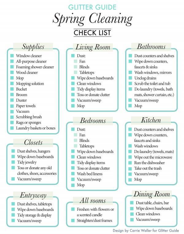 Are you Spring Cleaning? Below is a check list for easy and stress free cleaning!