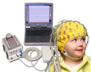 am False positives 5% Misuse of EEG testing 