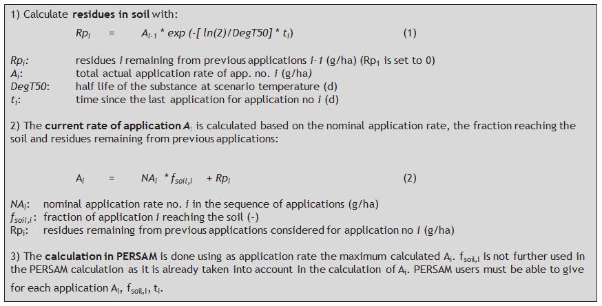 6. Click 'OK' PERSAM calculations based on the input of the multiple applications window: Tip: A copy/paste functionality is not provided in the multiple application rate window.