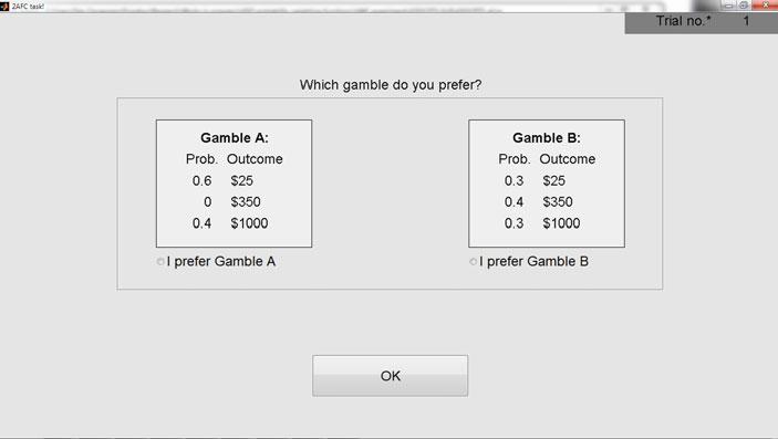 272 J Risk Uncertain (23) 47:255 289 Fig. 9 Screen shot of the GUI for the experiment probabilities were calculated and the next choice stimulus was found by the ADO algorithm.