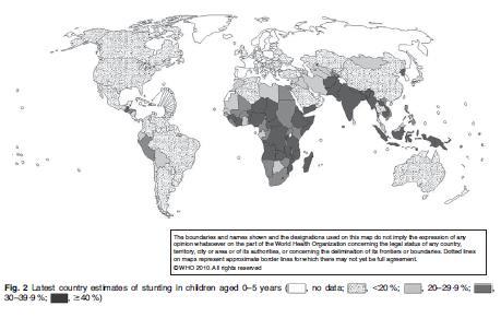 Prevalence of stunting among pre-school children